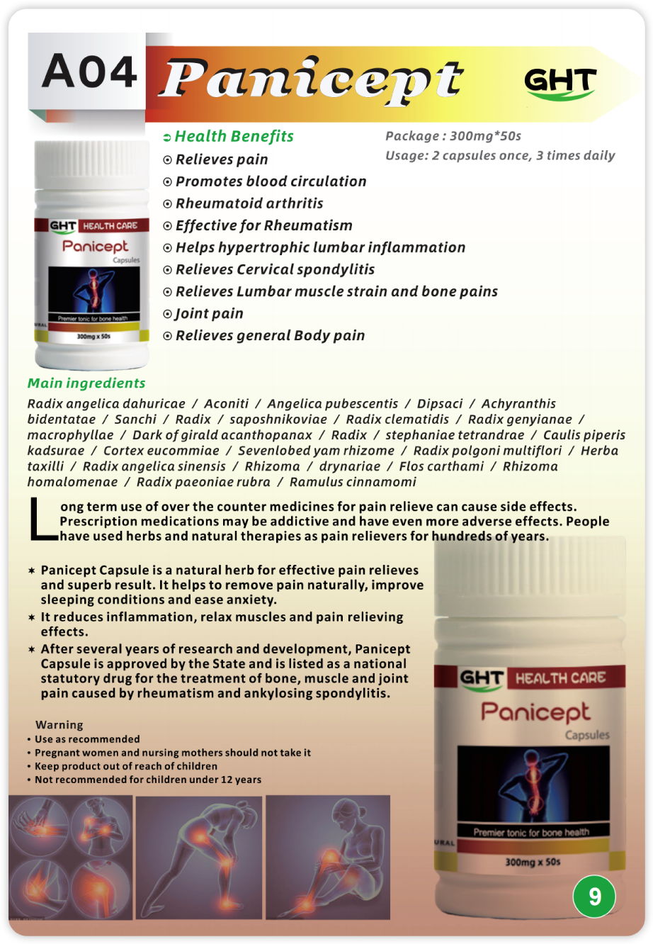 GHT Panicept Capsule
